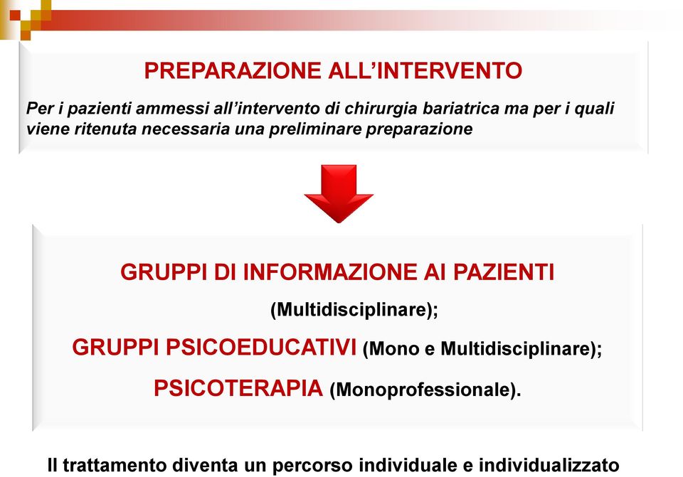 (Multidisciplinare); GRUPPI PSICOEDUCATIVI (Mono e Multidisciplinare); PSICOTERAPIA (Monoprofessionale).