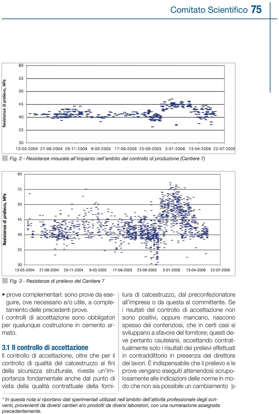 I controlli di accettazione sono obbligatori per qualunque costruzione in cemento armato. 3.