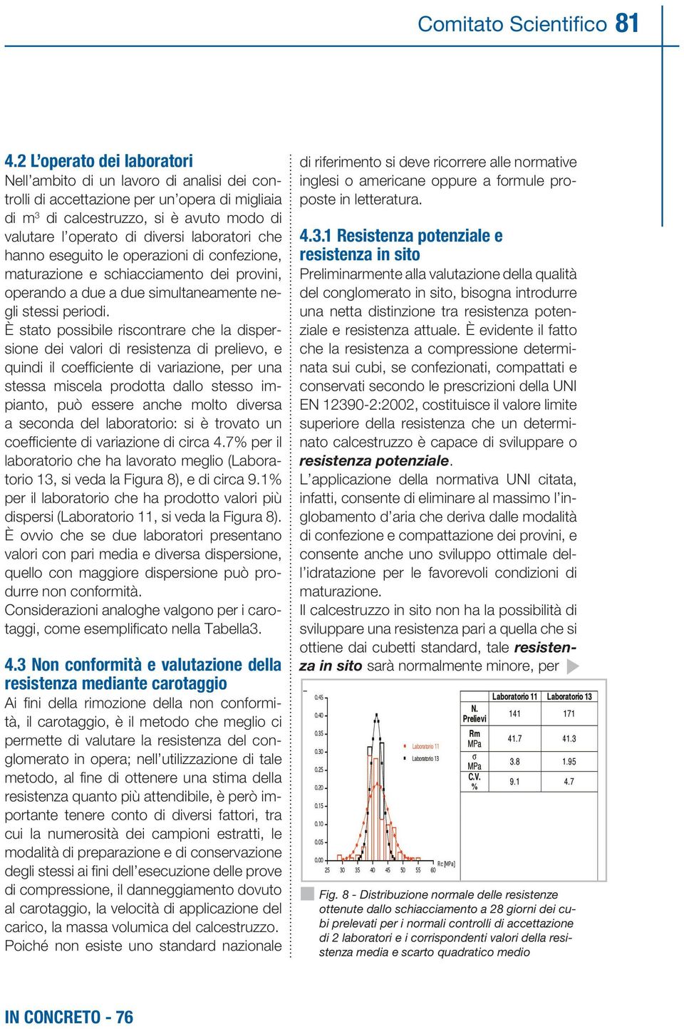 È stato possibile riscontrare che la dispersione dei valori di resistenza di prelievo, e quindi il coefficiente di variazione, per una stessa miscela prodotta dallo stesso impianto, può essere anche