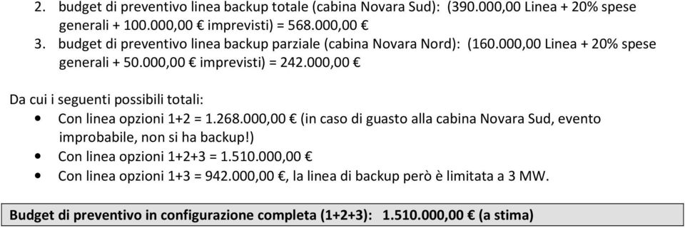 000,00 Da cui i seguenti possibili totali: Con linea opzioni 1+2 = 1.268.000,00 (in caso di guasto alla cabina Novara Sud, evento improbabile, non si ha backup!