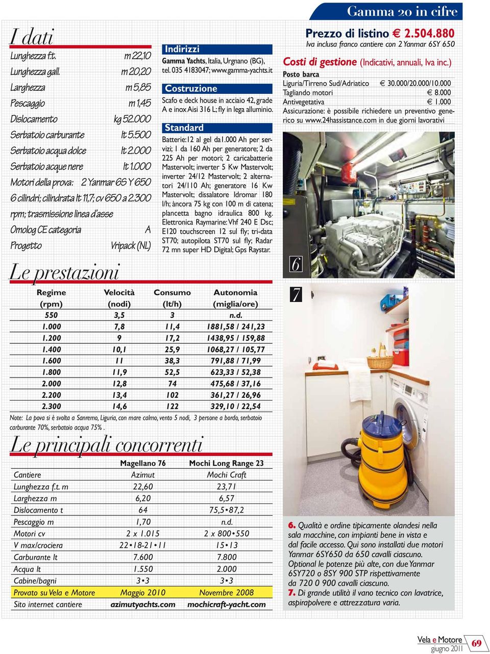 300 rpm; trasmissione linea d asse Omolog CE categoria A Progetto Vripack (NL) Le prestazioni Gamma Yachts, Italia, Urgnano (BG), tel. 035 4183047; www.gamma-yachts.