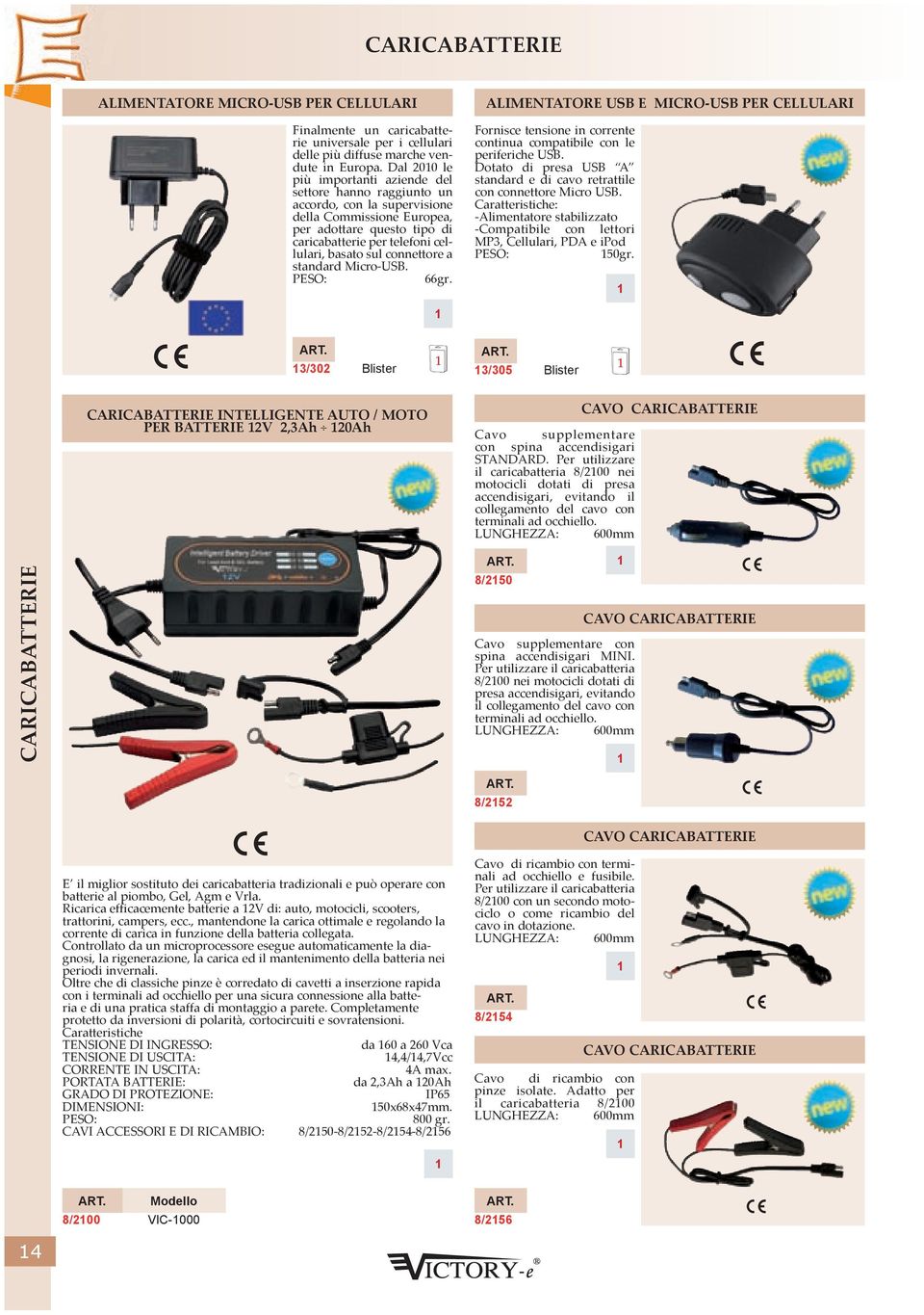 connettore a standard Micro-USB. 66gr. ALIMENTATORE USB E MICRO-USB PER CELLULARI Fornisce tensione in corrente continua compatibile con le periferiche USB.