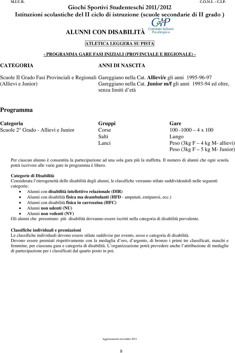 Junior m/f gli anni 1993-94 ed oltre, senza limiti d età Programma Categoria Gruppi Gare Scuole 2 Grado - Allievi e Junior Corse 100-1000 4 x 100 Salti Lungo Lanci Peso (3kg F 4 kg M- allievi) Peso