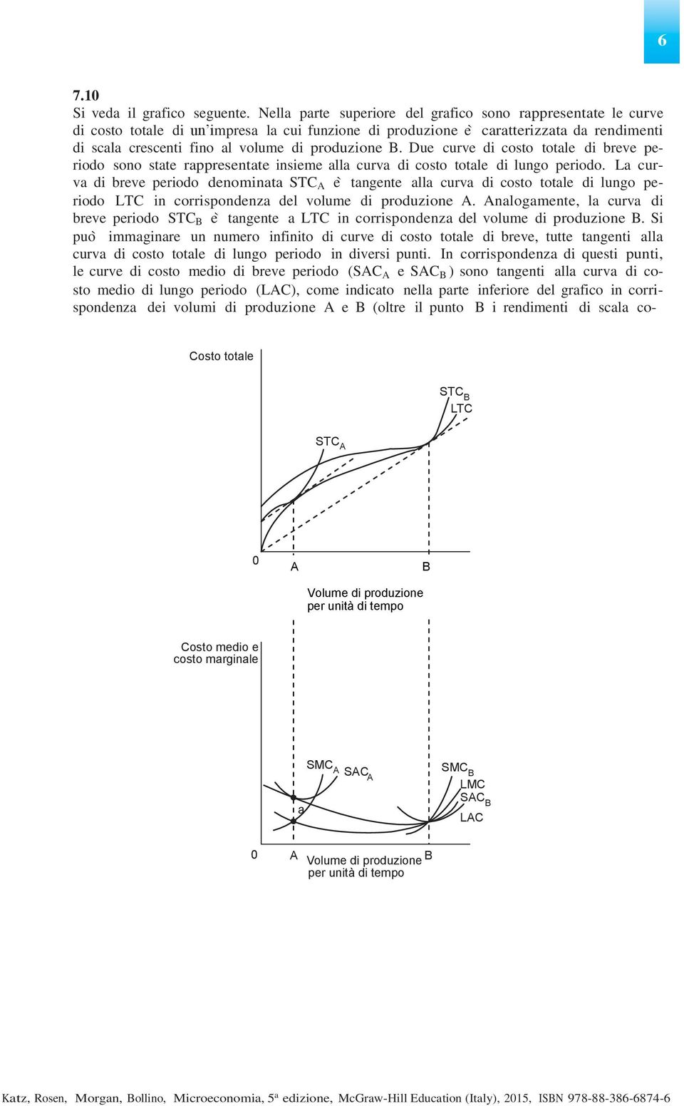 Due curve di costo totle di breve periodo sono stte rppresentte insieme ll curv di costo totle di lungo periodo.