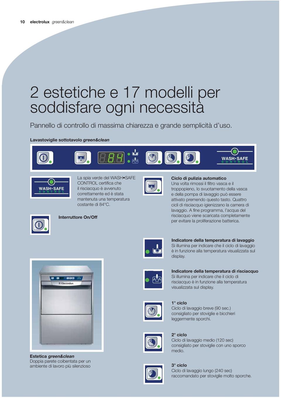 Interruttore On/Off Ciclo di pulizia automatico Una volta rimossi il fi ltro vasca e il troppopieno, lo svuotamento della vasca e della pompa di lavaggio può essere attivato premendo questo tasto.