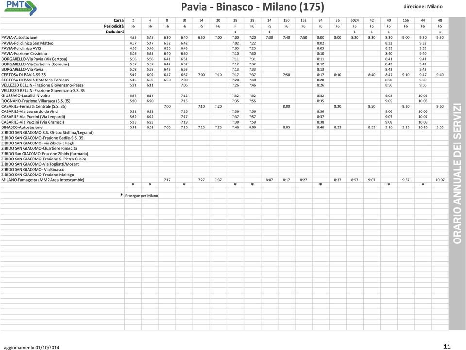 6:33 6:43 7:03 7:23 8:03 8:33 9:33 PAVIA-Frazione Cassinino 5:05 5:55 6:40 6:50 7:10 7:30 8:10 8:40 9:40 BORGARELLO-Via Pavia (Via Certosa) 5:06 5:56 6:41 6:51 7:11 7:31 8:11 8:41 9:41 BORGARELLO-Via