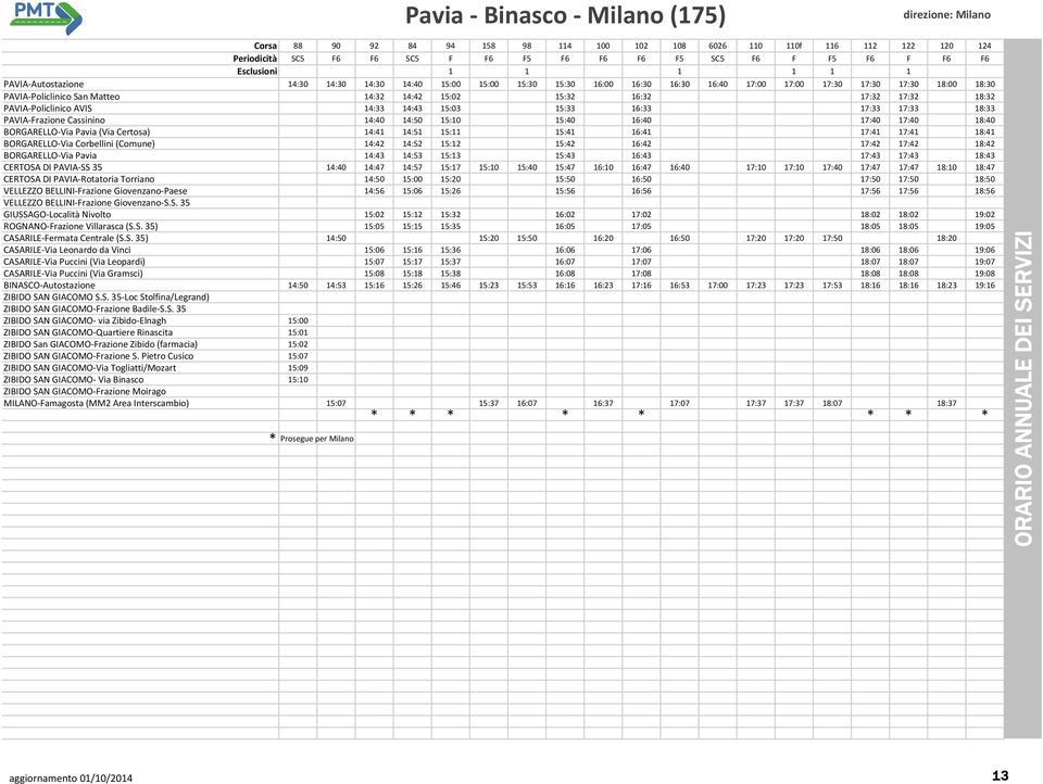 17:32 18:32 PAVIA-Policlinico AVIS 14:33 14:43 15:03 15:33 16:33 17:33 17:33 18:33 PAVIA-Frazione Cassinino 14:40 14:50 15:10 15:40 16:40 17:40 17:40 18:40 BORGARELLO-Via Pavia (Via Certosa) 14:41