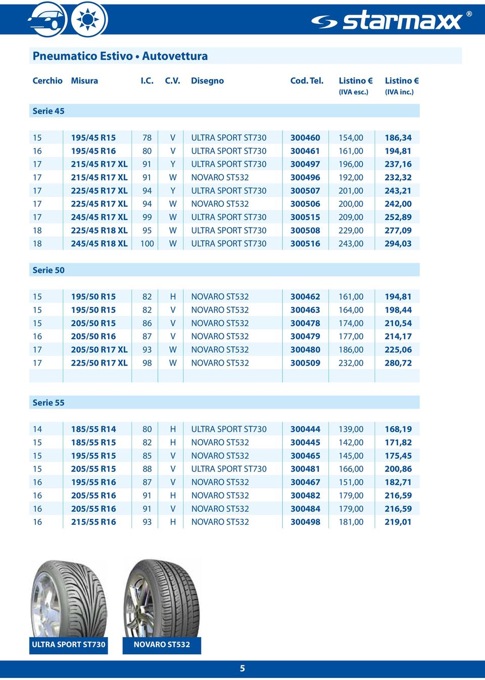 R17 XL 91 W NOVARO ST532 300496 192,00 232,32 17 225/45 R17 XL 94 Y ULTRA SPORT ST730 300507 201,00 243,21 17 225/45 R17 XL 94 W NOVARO ST532 300506 200,00 242,00 17 245/45 R17 XL 99 W ULTRA SPORT