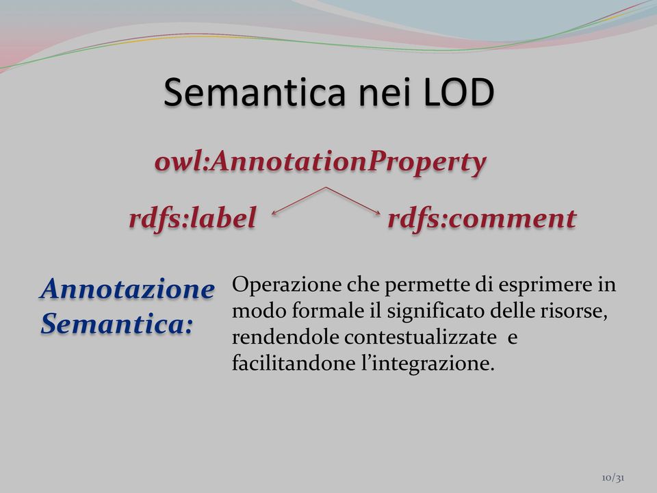 permette di esprimere in modo formale il significato delle