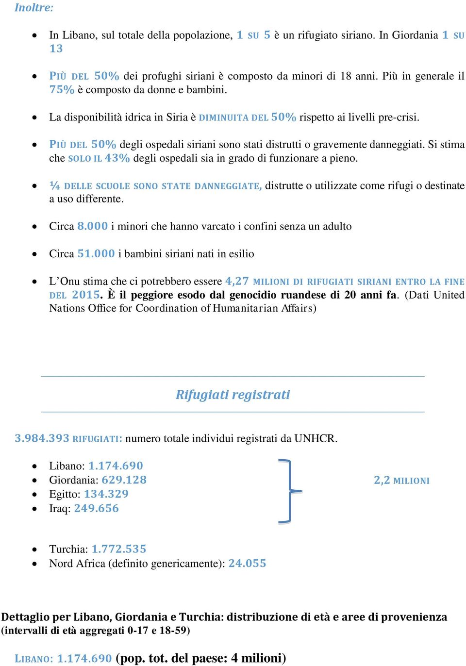 PIÙ DEL 50% degli ospedali siriani sono stati distrutti o gravemente danneggiati. Si stima che SOLO IL 43% degli ospedali sia in grado di funzionare a pieno.