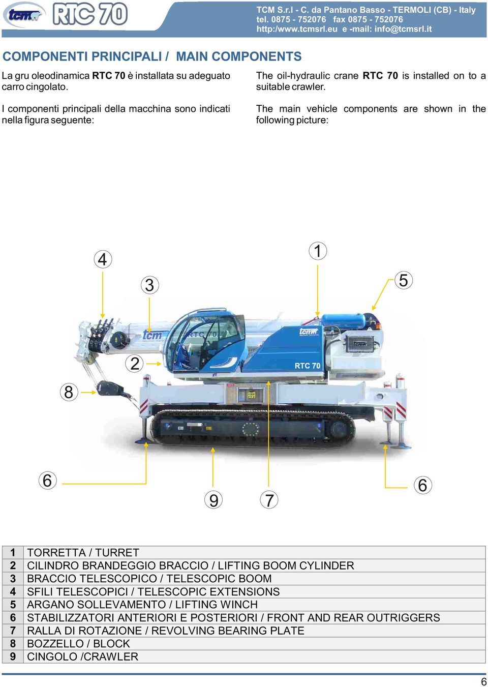I componenti principali della macchina sono indicati nella figura seguente: The main vehicle components are shown in the following picture: 4 3 1 5 8 2 6 9 7 6 1 TORRETTA / TURRET 2