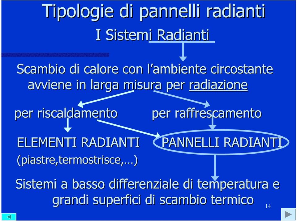 RADIANTI (piastre,termostrisce termostrisce, ) per raffrescamento PANNELLI