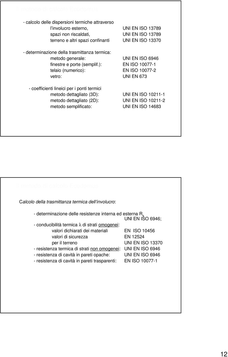 ): EN ISO 10077-1 telaio (numerico): EN ISO 10077-2 vetro: UNI EN 673 - coefficienti lineici per i ponti termici metodo dettagliato (3D): UNI EN ISO 10211-1 metodo dettagliato (2D): UNI EN ISO