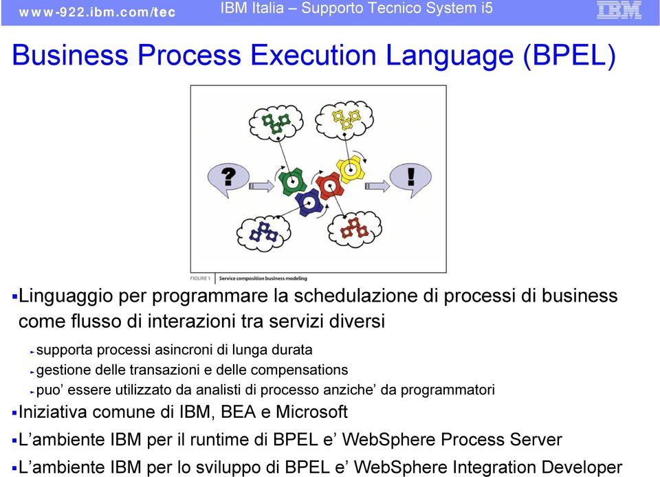 compensations ƒ puo essere utilizzato da analisti di processo anziche da programmatori Iniziativa comune di IBM, BEA e