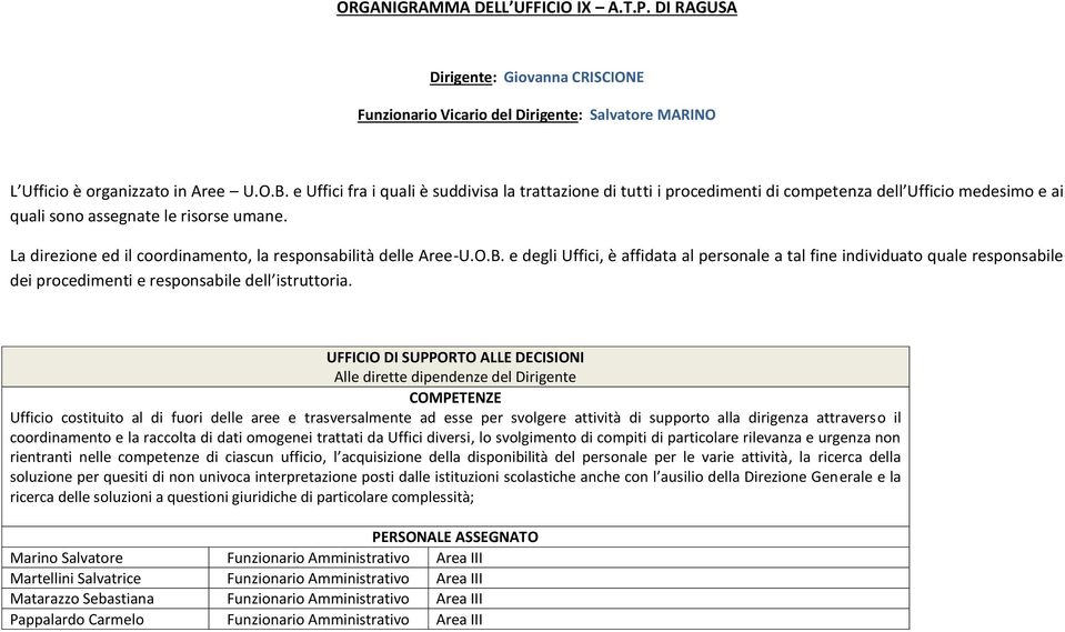 La direzione ed il coordinamento, la responsabilità delle Aree-U.O.B.