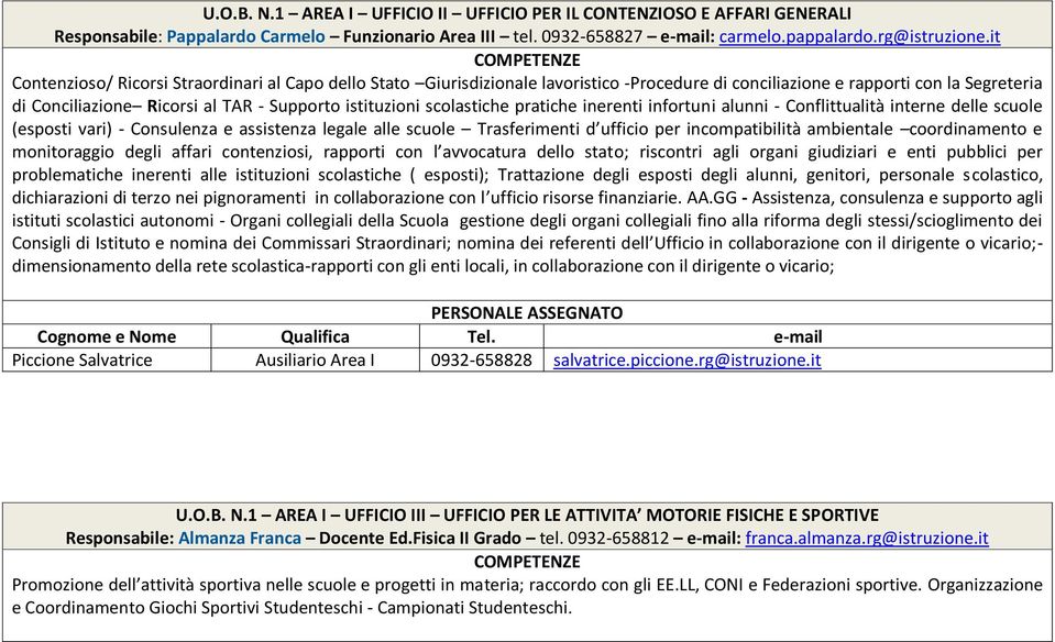 scolastiche pratiche inerenti infortuni alunni - Conflittualità interne delle scuole (esposti vari) - Consulenza e assistenza legale alle scuole Trasferimenti d ufficio per incompatibilità ambientale