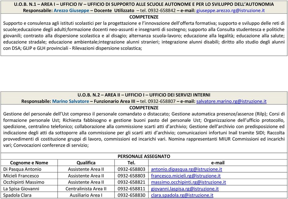 it Supporto e consulenza agli istituti scolastici per la progettazione e l innovazione dell offerta formativa; supporto e sviluppo delle reti di scuole;educazione degli adulti;formazione docenti