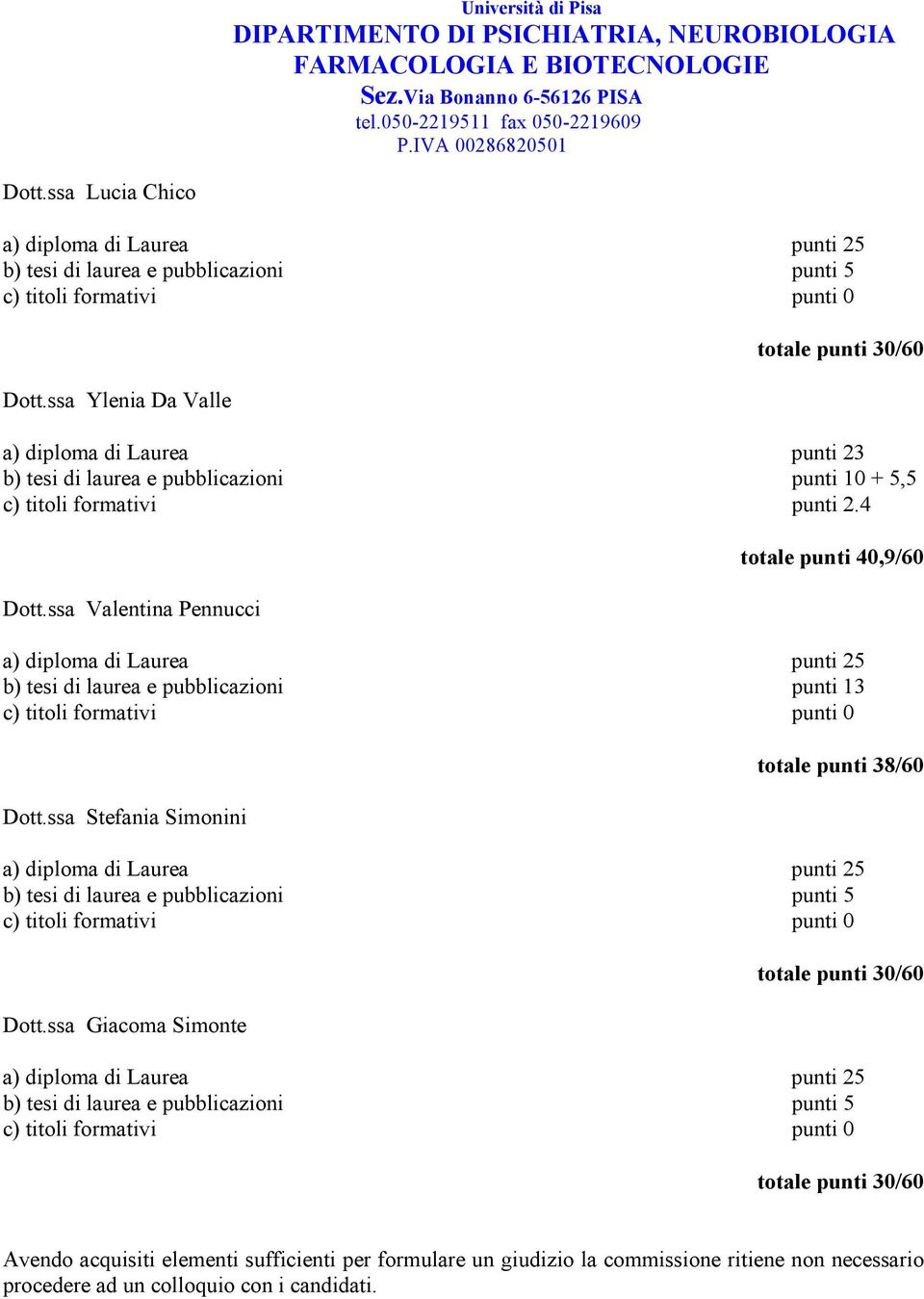 formativi punti 2.4 Dott.