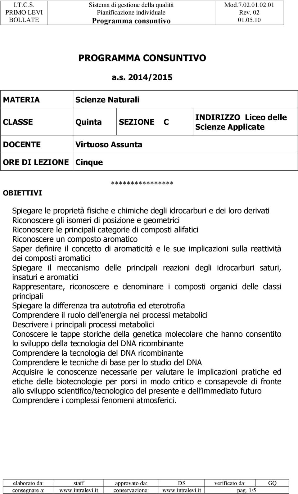 fisiche e chimiche degli idrocarburi e dei loro derivati Riconoscere gli isomeri di posizione e geometrici Riconoscere le principali categorie di composti alifatici Riconoscere un composto aromatico