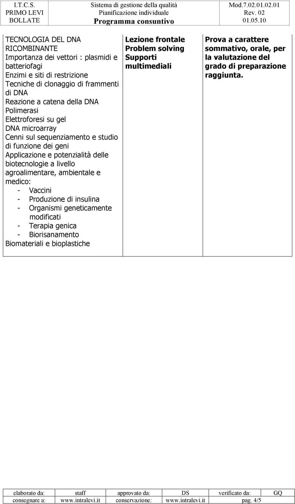 agroalimentare, ambientale e medico: - Vaccini - Produzione di insulina - Organismi geneticamente modificati - Terapia genica - Biorisanamento Biomateriali e bioplastiche