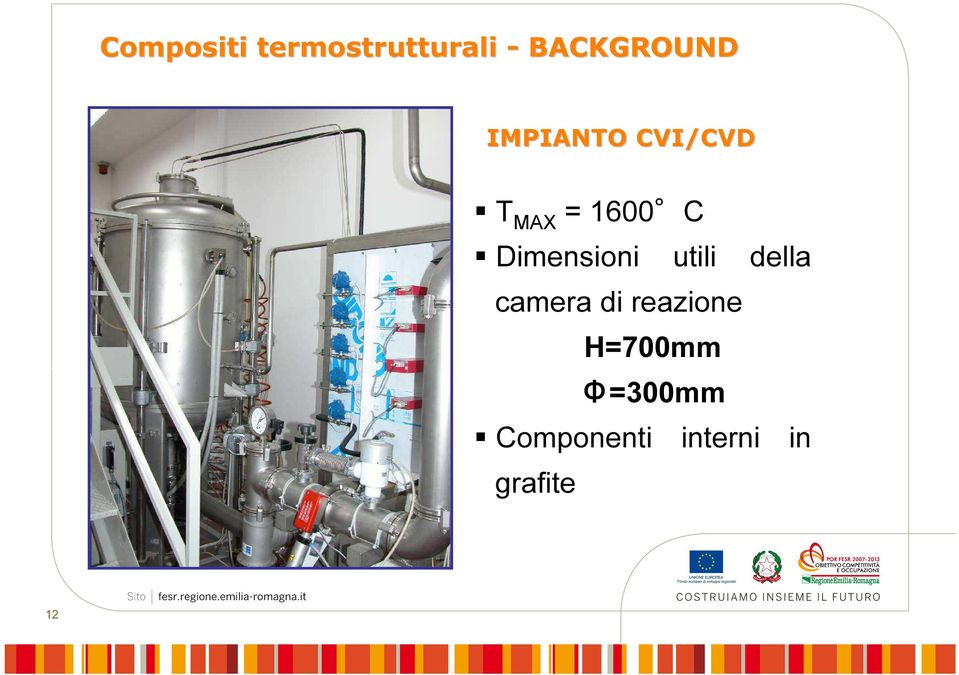 Dimensioni utili della camera di