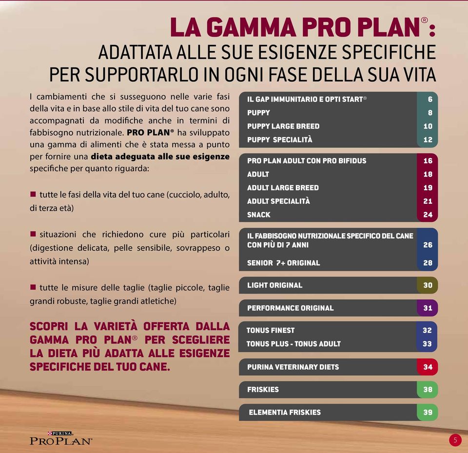 PRO PLAN ha sviluppato una gamma di alimenti che è stata messa a punto per fornire una dieta adeguata alle sue esigenze specifiche per quanto riguarda: tutte le fasi della vita del tuo cane