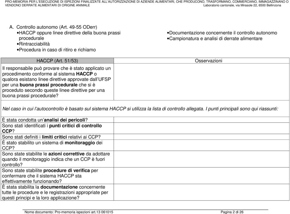 proceduto secondo queste linee direttive per una buona prassi procedurale?