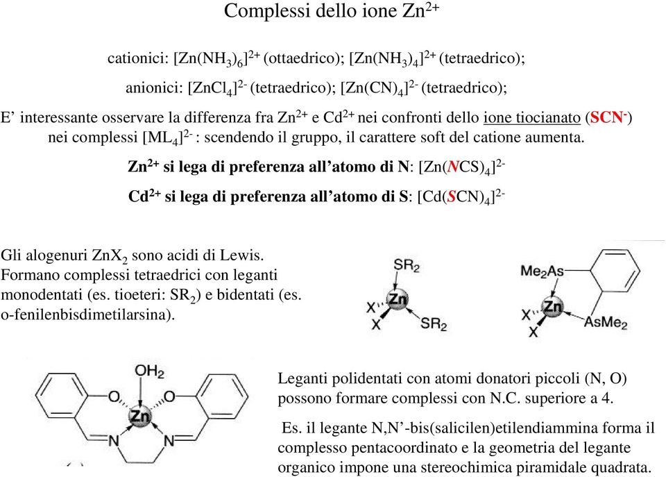 Zn 2+ si lega di preferenza all atomo di N: [Zn(NCS) 4 ] 2- Cd 2+ si lega di preferenza all atomo di S: [Cd(SCN) 4 ] 2- Gli alogenuri ZnX 2 sono acidi di Lewis.