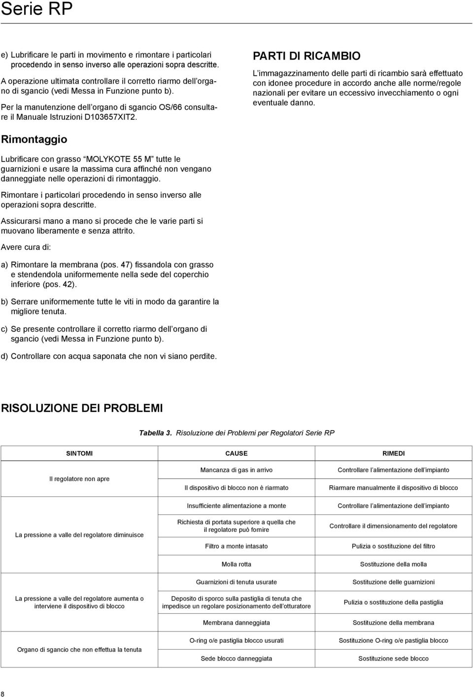 Per la manutenzione dell organo di sgancio OS/66 consultare il Manuale Istruzioni D103657XIT2.