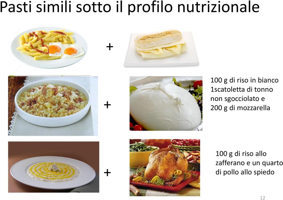 sgocciolato e 200 g di mozzarella + 100 g di