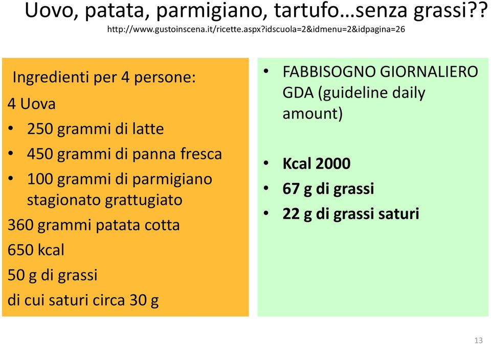 fresca 100 grammi di parmigiano stagionato grattugiato 360 grammi patata cotta 650 kcal 50 g di grassi di