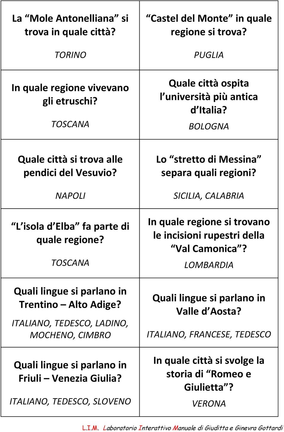 NAPOLI L isola d Elba fa parte di TOSCANA Quali lingue si parlano in Trentino Alto Adige? ITALIANO, TEDESCO, LADINO, MOCHENO, CIMBRO Quali lingue si parlano in Friuli Venezia Giulia?