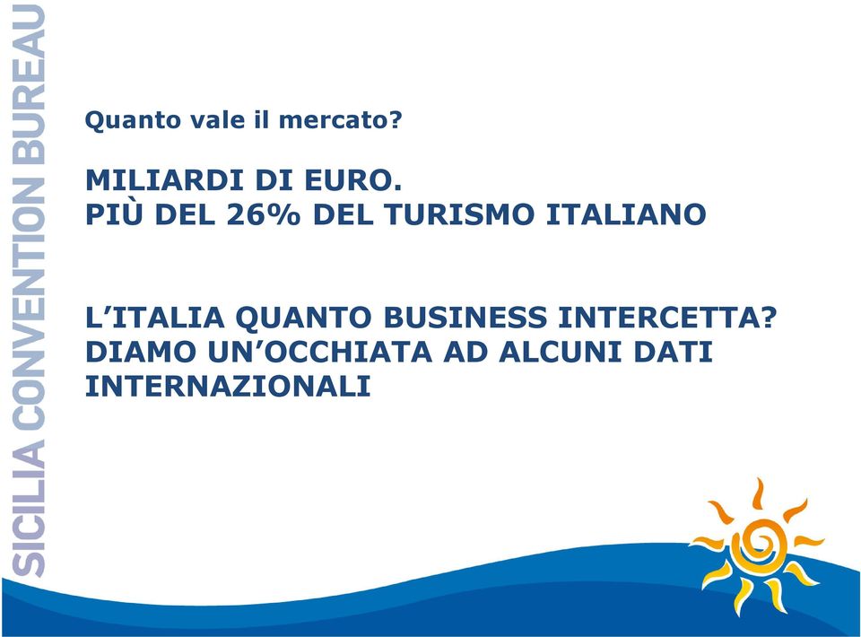 BUSINESS INTERCETTA?