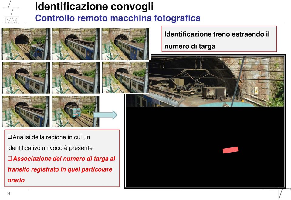 regione in cui un identificativo univoco è presente Associazione