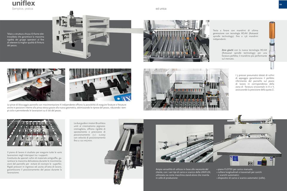 AX (Rotoaxial spindle technology) per una foratura perfetta; il mandrino più performante sul mercato.