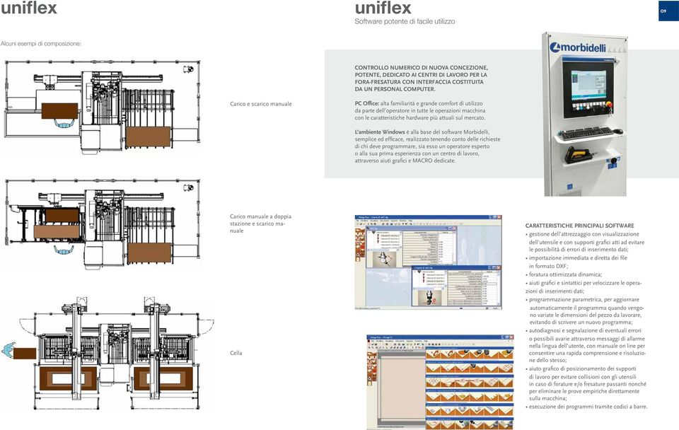 Carico e scarico manuale PC Office: alta familiarità e grande comfort di utilizzo da parte dell operatore in tutte le operazioni macchina con le caratteristiche hardware più attuali sul mercato.