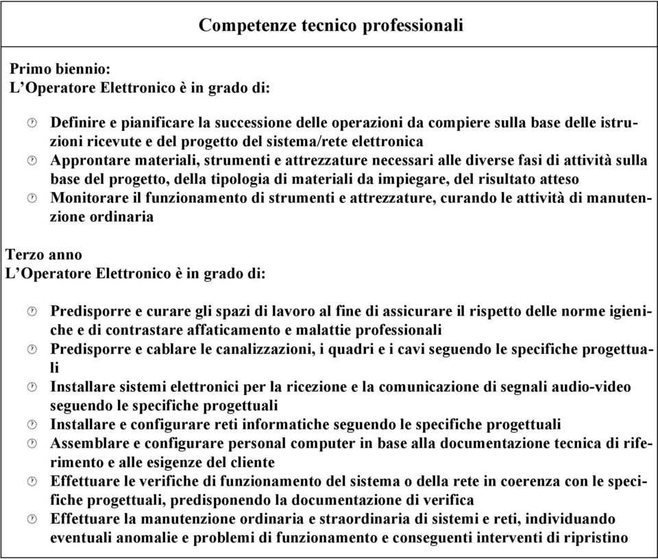 risultato atteso Monitorare il funzionamento di strumenti e attrezzature, curando le attività di manutenzione ordinaria Terzo anno L Operatore Elettronico è in grado di: Predisporre e curare gli