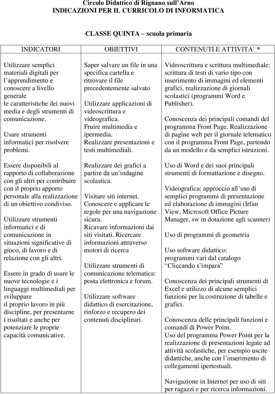 Essere disponibili al rapporto di collaborazione con gli altri per contribuire con il proprio apporto personale alla realizzazione di un obiettivo condiviso.