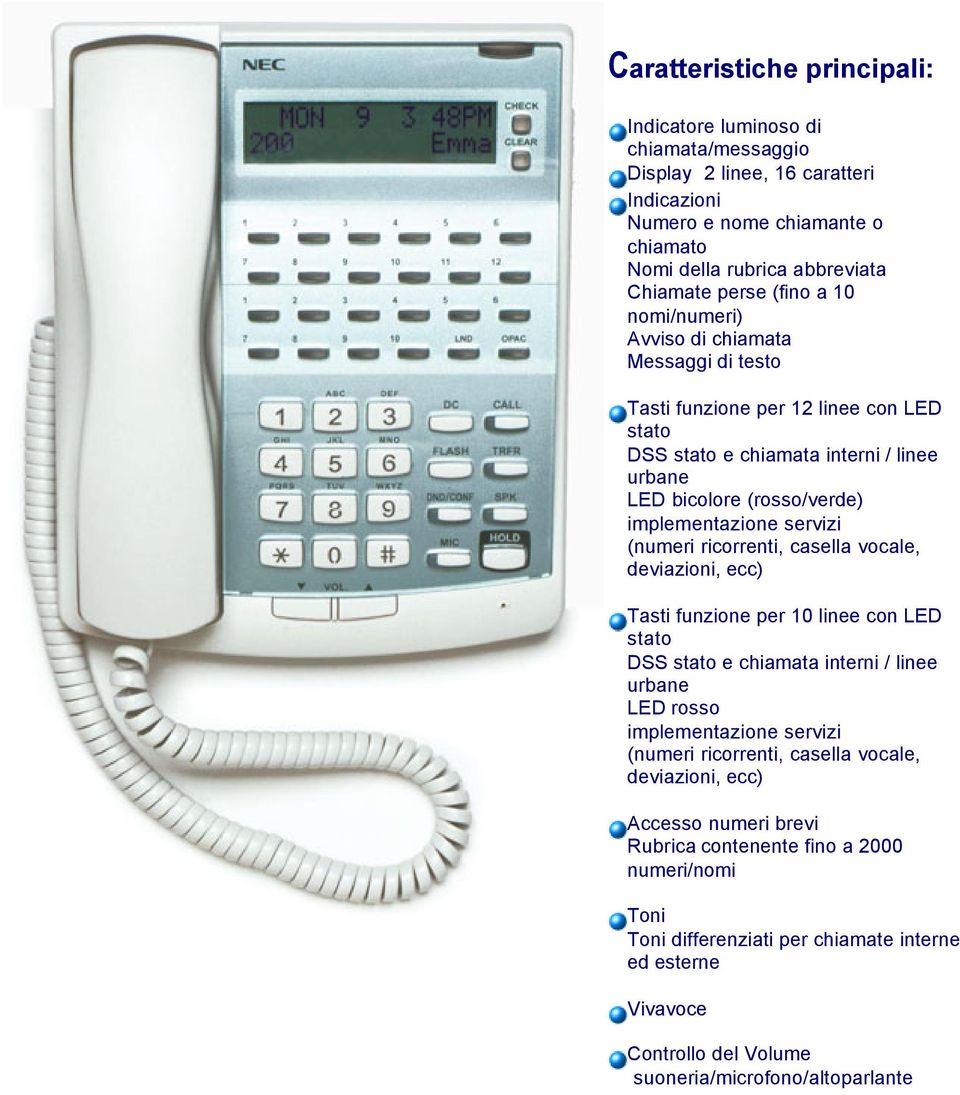 servizi (numeri ricorrenti, casella vocale, deviazioni, ecc) Tasti funzione per 10 linee con LED stato DSS stato e chiamata interni / linee urbane LED rosso implementazione servizi (numeri