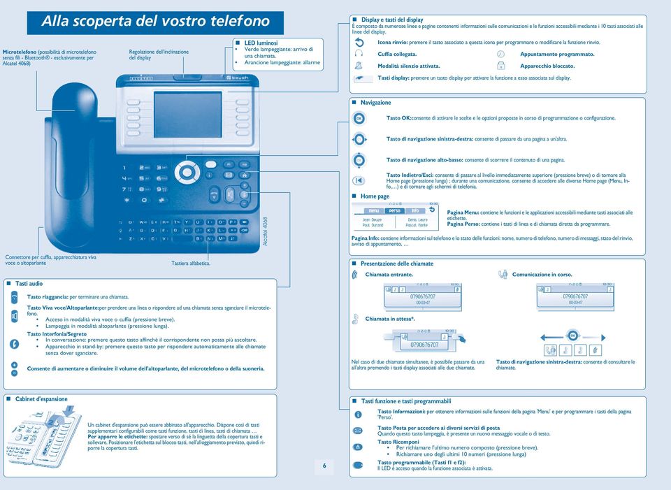 Arancine lampeggiante: allarme Display e tasti del display È cmpst da numerse linee e pagine cntenenti infrmazini sulle cmunicazini e le funzini accessibili mediante i 10 tasti assciati alle linee