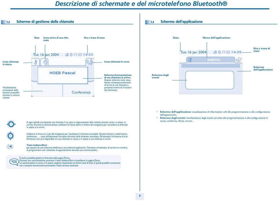 dell'applicazine Visualizzazine cntestuale delle funzini accessibili durante la cmunicazine Cnferenza Scherm di presentazine di una chiamata in arriv.