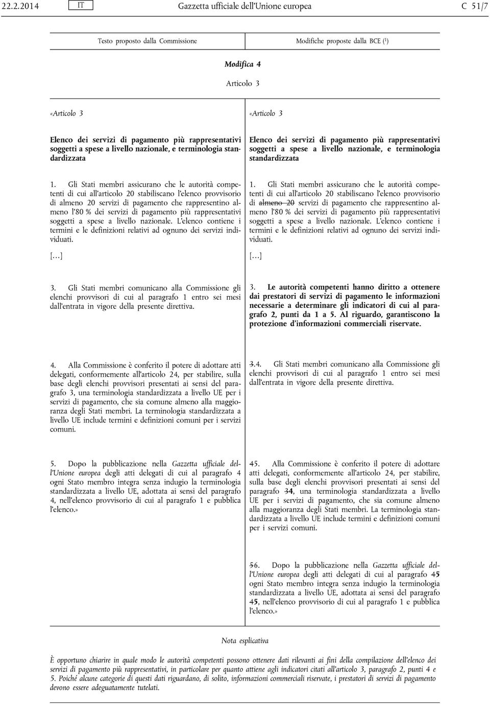 terminologia standardizzata 1.