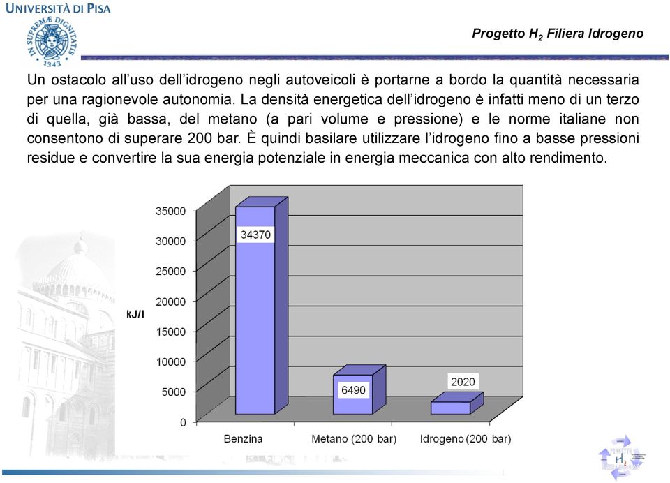 La densità energetica dell idrogeno è infatti meno di un terzo di quella, già bassa, del metano (a pari volume e