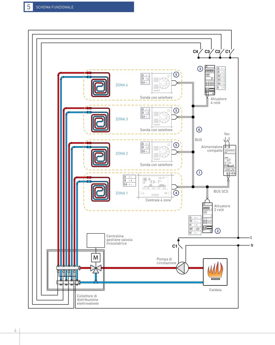 346030 Sonda con selettore ZB = 1 SLA = 23.7 C 18.