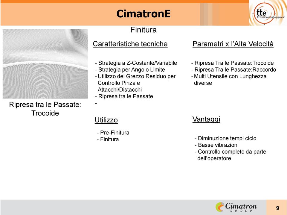 Ripresa tra le Passate - - Ripresa Tra le Passate:Trocoide - Ripresa Tra le Passate:Raccordo - Multi Utensile con Lunghezza