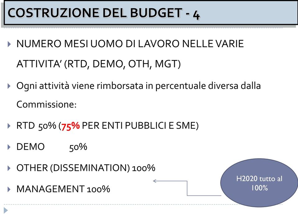 percentuale diversa dalla Commissione: RTD 50% (75% PER ENTI PUBBLICI
