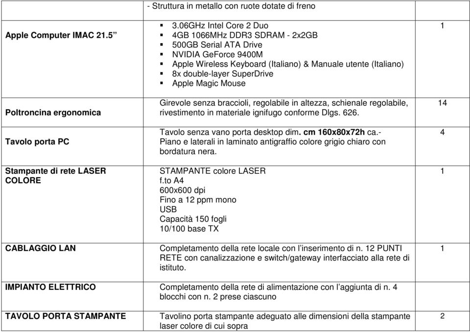 Mouse Girevole senza braccioli, regolabile in altezza, schienale regolabile, rivestimento in materiale ignifugo conforme Dlgs. 626. Tavolo senza vano porta desktop dim. cm 60x80x72h ca.