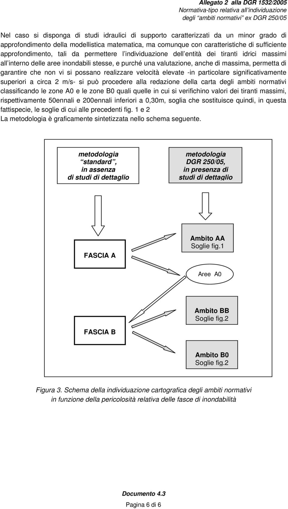 di garantire che non vi si possano realizzare velocità elevate -in particolare significativamente superiori a circa 2 m/s- si può procedere alla redazione della carta degli ambiti normativi