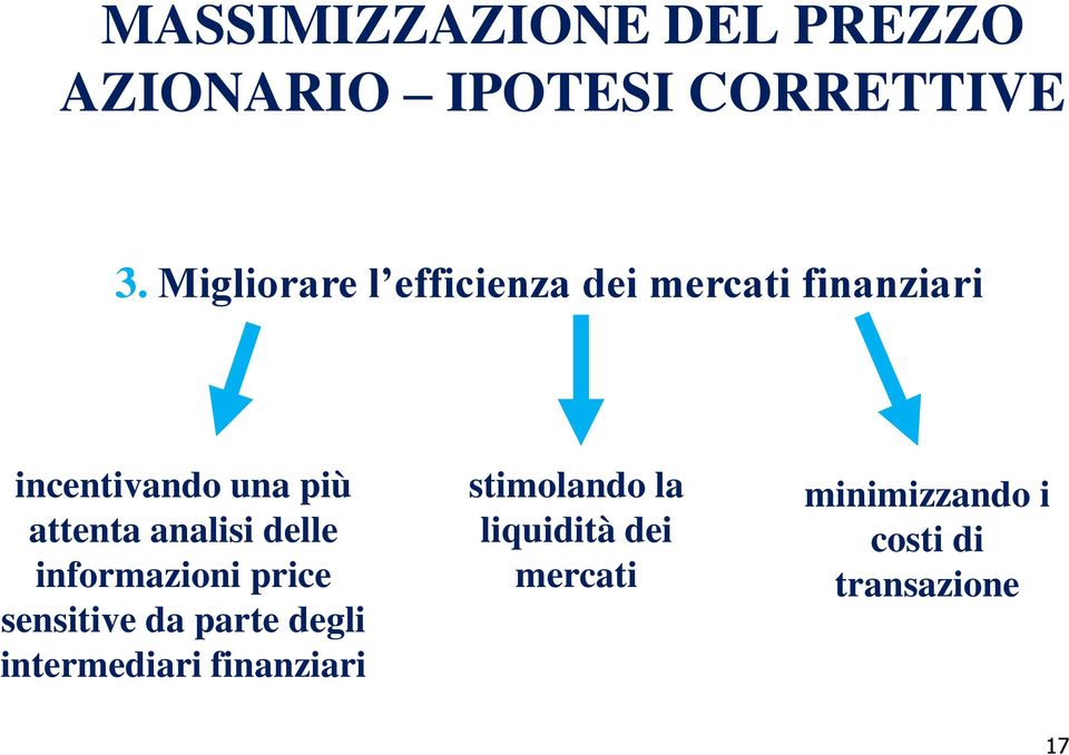 attenta analisi delle informazioni price sensitive da parte degli