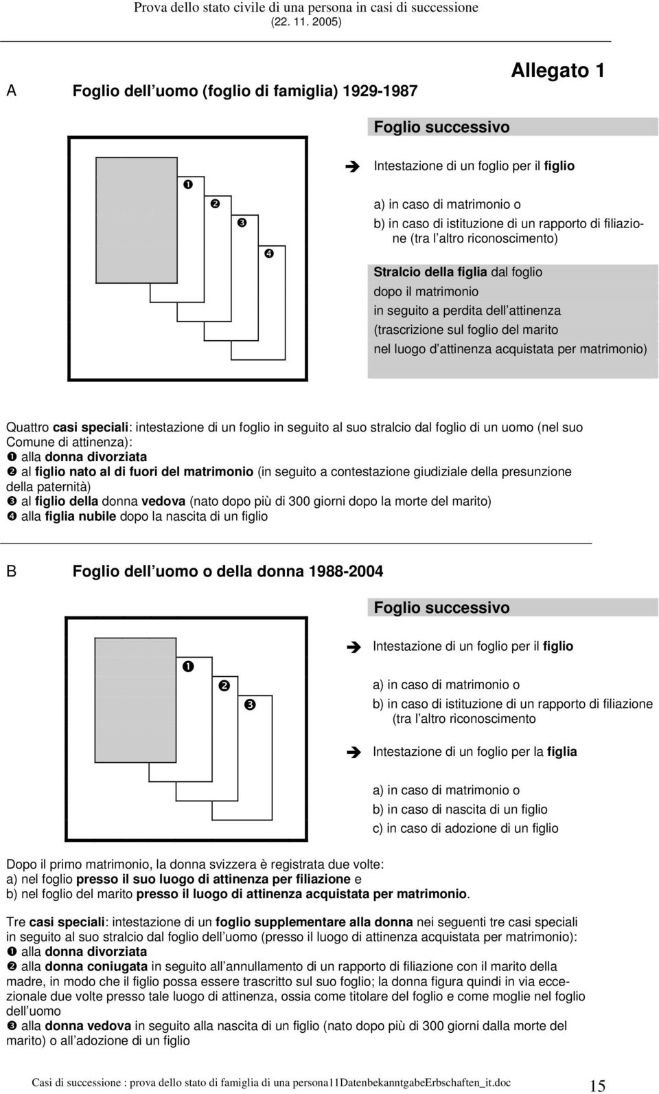 per matrimonio) Quattro casi speciali: intestazione di un foglio in seguito al suo stralcio dal foglio di un uomo (nel suo Comune di attinenza): alla donna divorziata al figlio nato al di fuori del